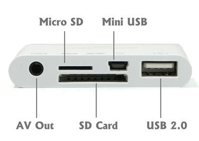 “Jailbreak” solution - “Chinese SSK”, which also allows you to poke SD cards of different formats into the iPad